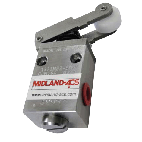 main_MID_1750Series_PlungerRollerLeverOperated.png